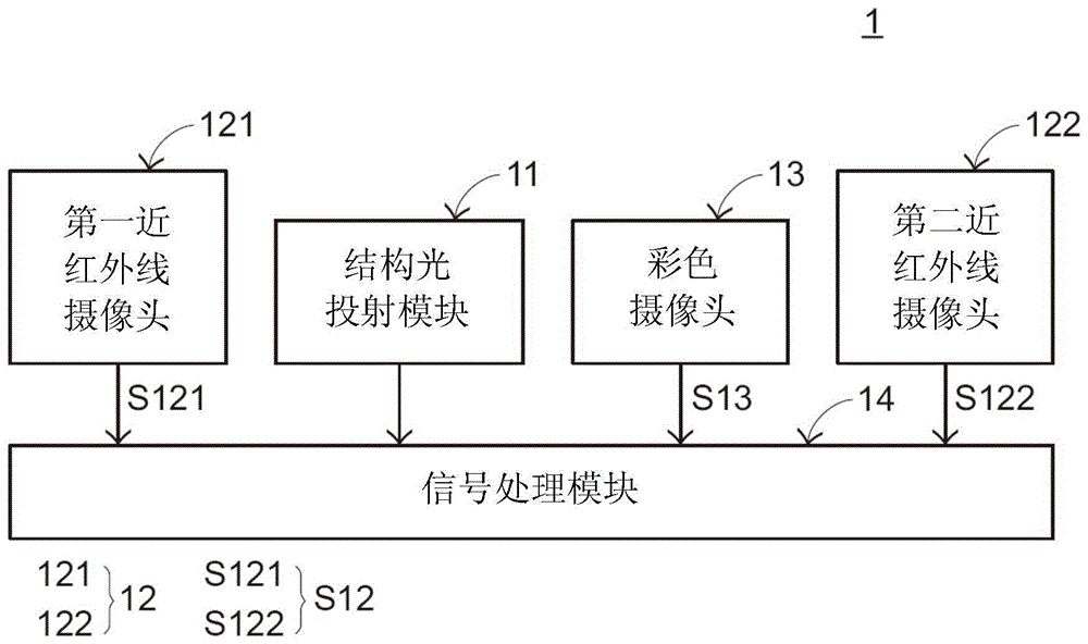 光学装置以及具有光学装置的智能系统的制作方法