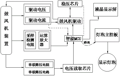 一种高压汞灯泡保护装置及其保护方法与流程