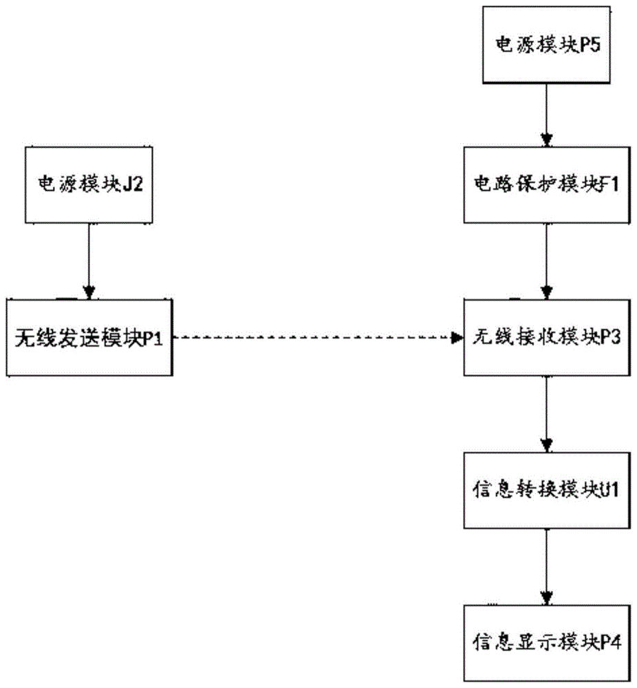 一种基于无线通信的校车人数统计器的制作方法