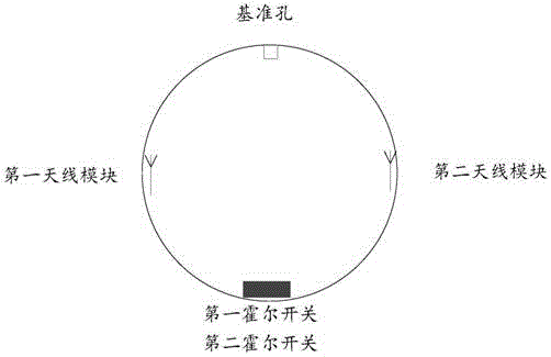 一种井盖的智能追踪系统与智能井装置的制作方法