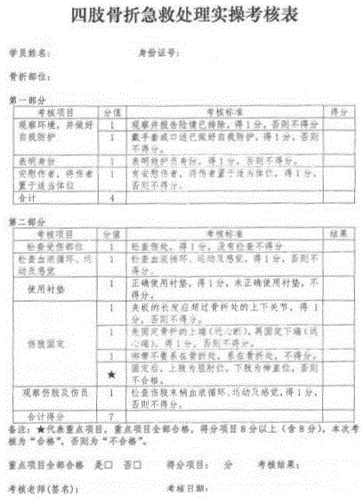 一种高效智能救护员培训系统和培训方法与流程