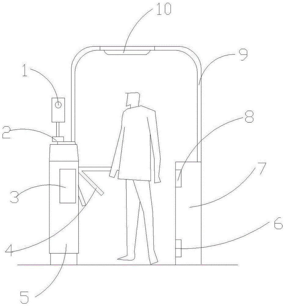 安全穿戴智能监控装置的制作方法