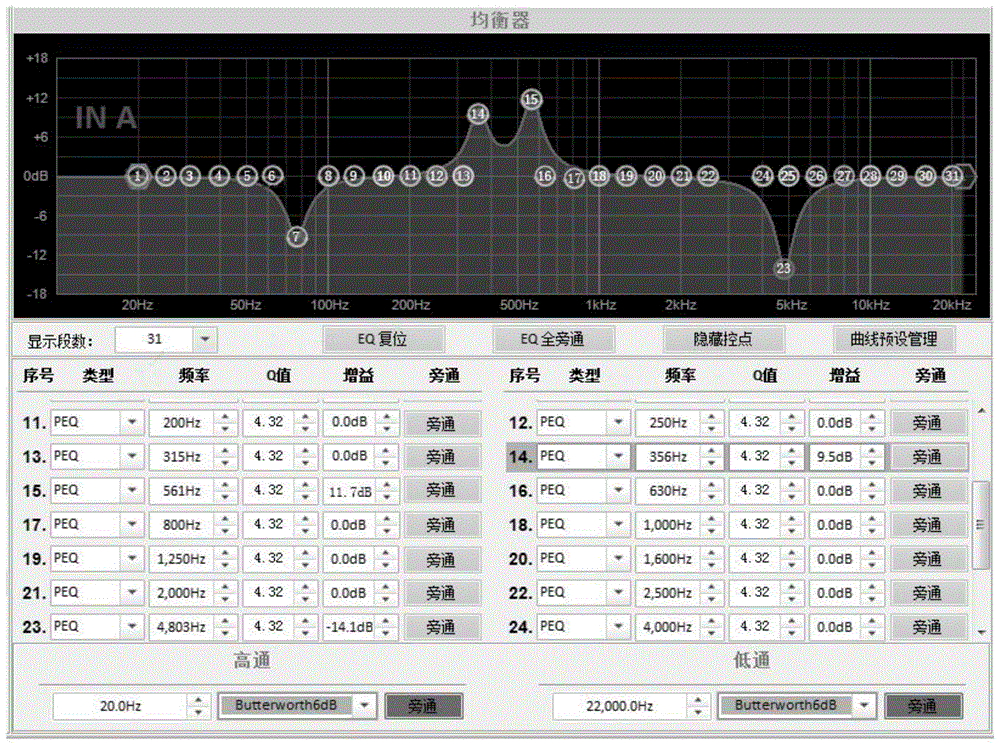 一种DSP功放及其音响系统的制作方法