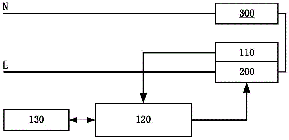 半导体开关面板的控制结构和控制系统的制作方法