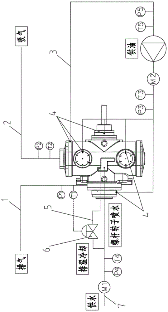 固废处理设备的水蒸汽压缩机冷却系统的制作方法