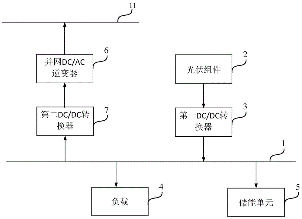 一种具备电网回馈功能的光储充一体化系统的制作方法