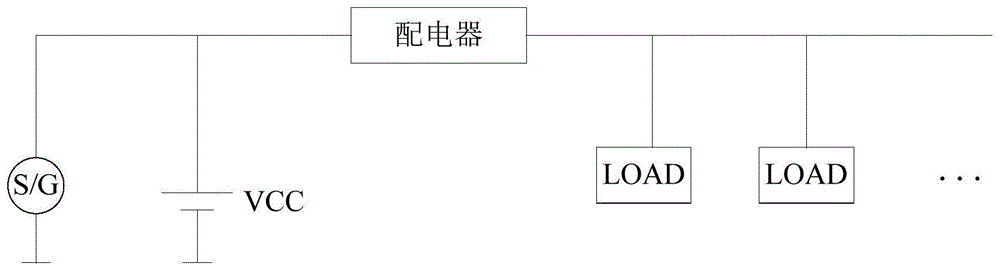 车辆和车辆的供电系统的制作方法