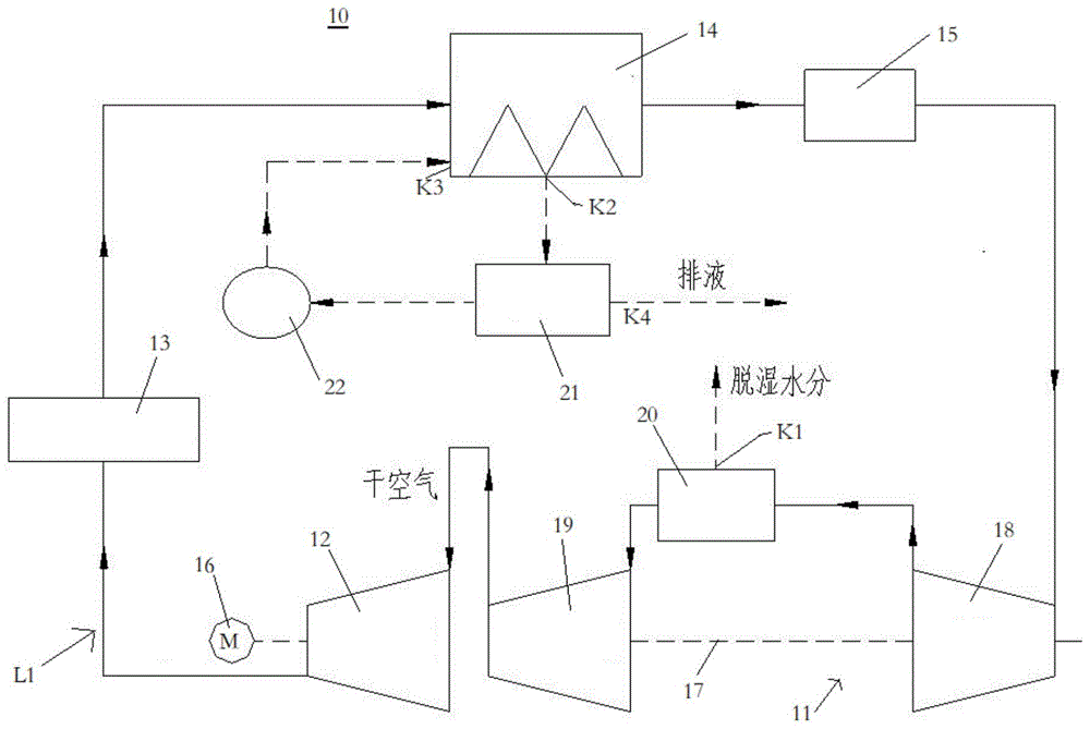 具有透平-压缩机结构的干燥工艺系统的制作方法