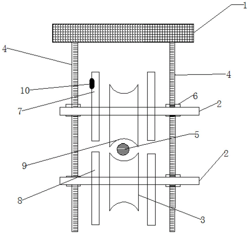 一种可调节的护绳装置及耙装机的制作方法