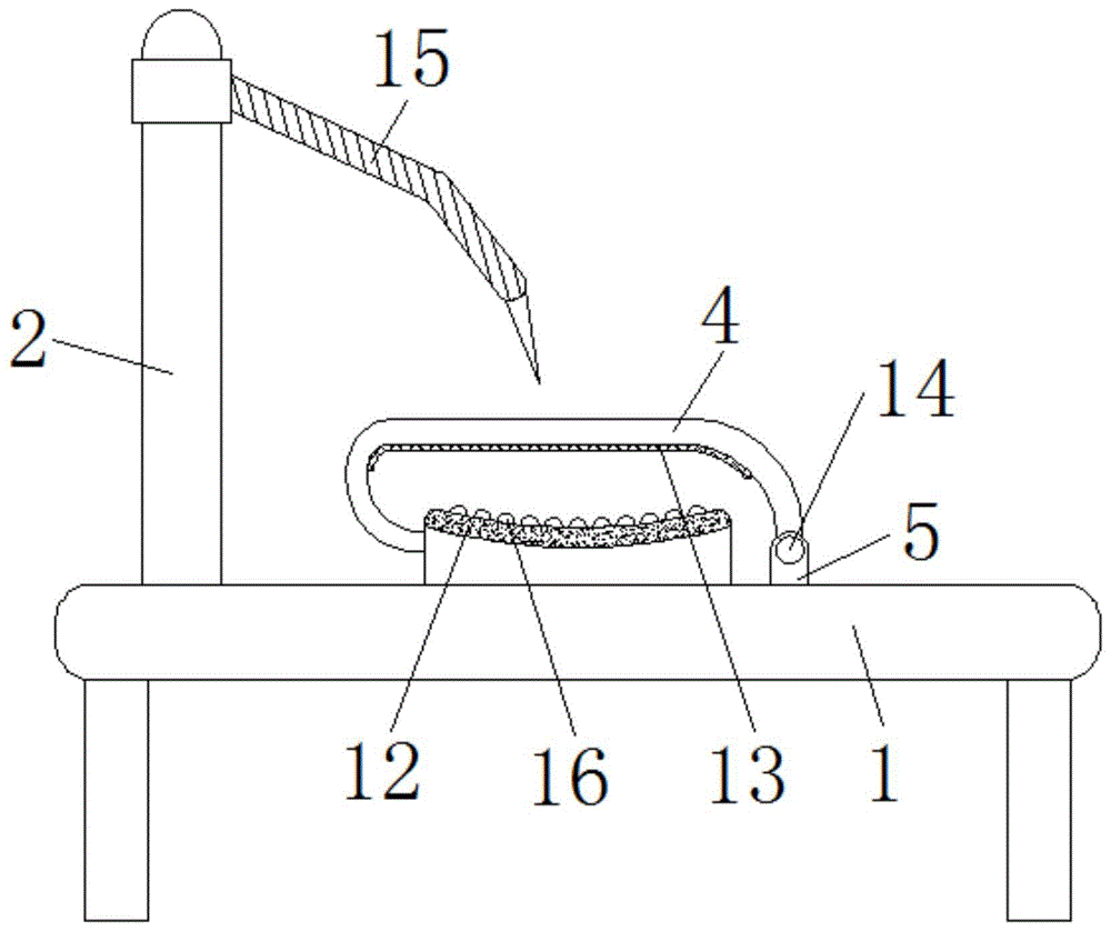 一种神经外科诊疗器的制作方法