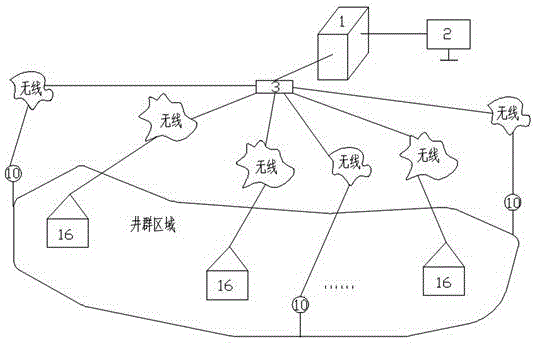 一种远程无线监控系统的制作方法