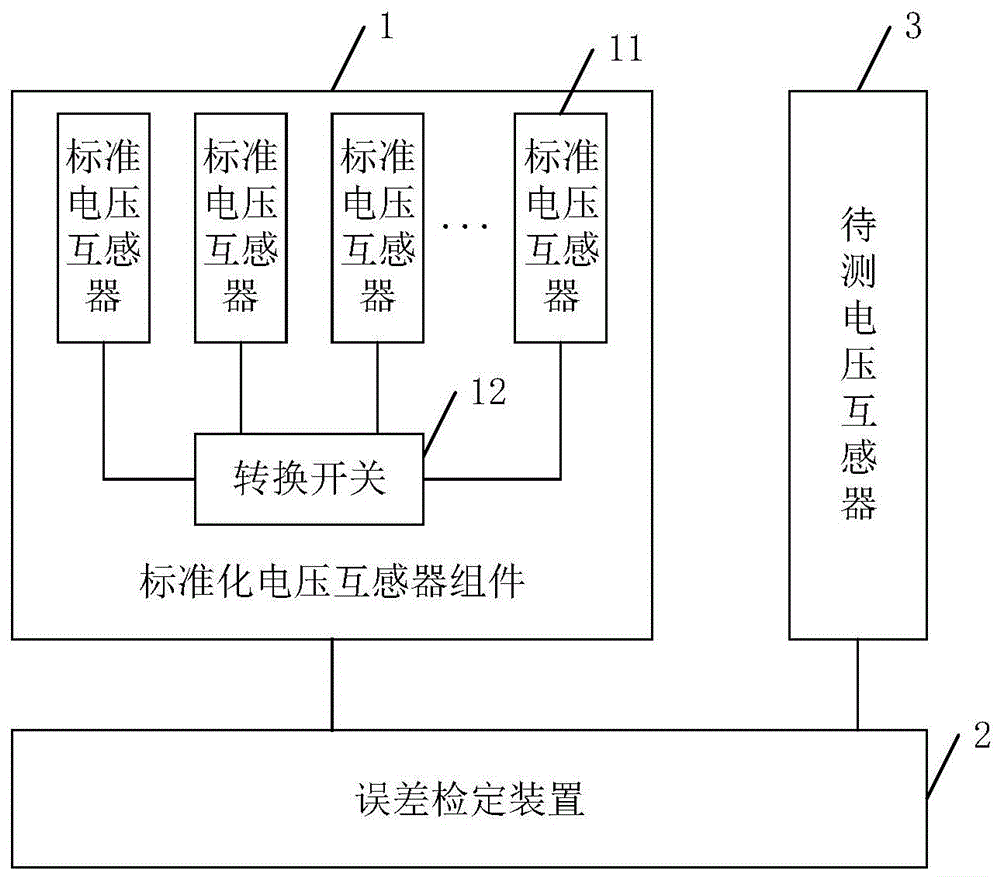 一种电压互感器检测装置的制作方法