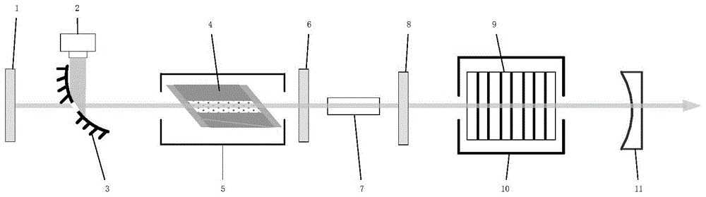 一种基于碱金属激光器差频的中红外激光器的制作方法