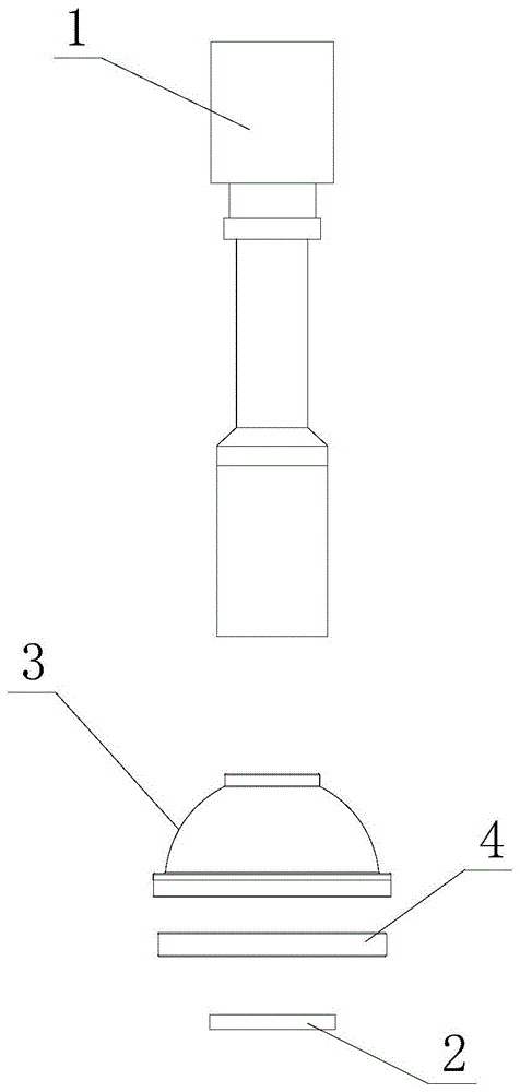 穹顶环光组合光源测量装置的制作方法