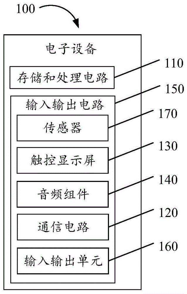 图像分割方法及相关产品与流程