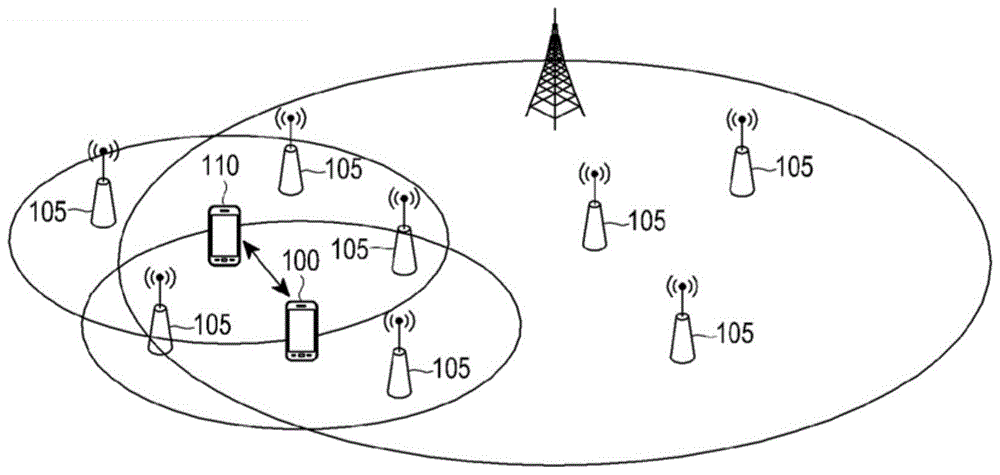 用于在无线LAN系统中扫描接入点的方法和设备与流程