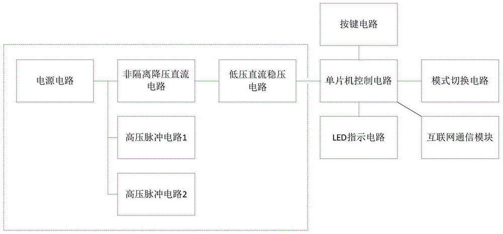 一种互联网智能仿真电子鞭炮的制作方法