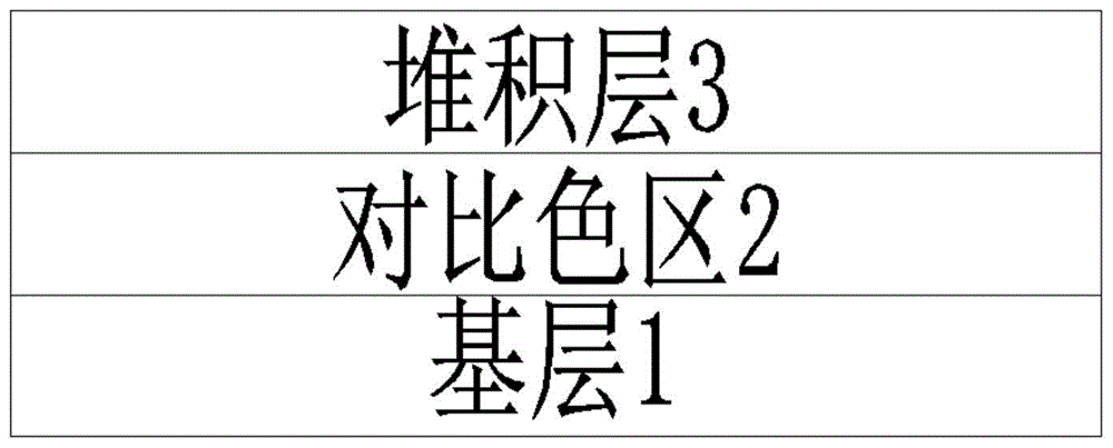 一种结构式光变防伪标签的制作方法