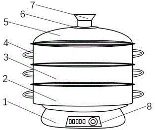 一种新型电热锅的制作方法