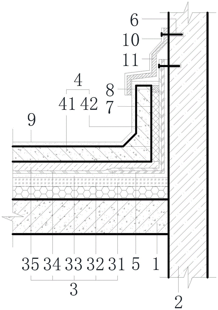 建筑材料工具的制造及其制品处理技术