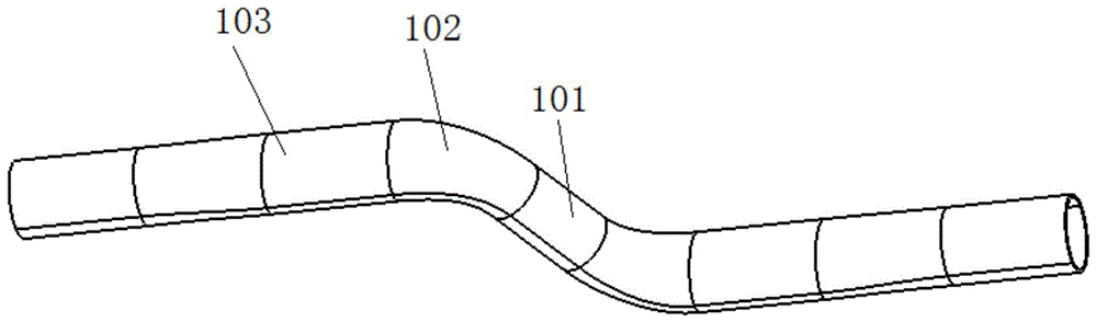 一种截面周长变化复杂椭圆弯管的成型方法和弯管装置与流程
