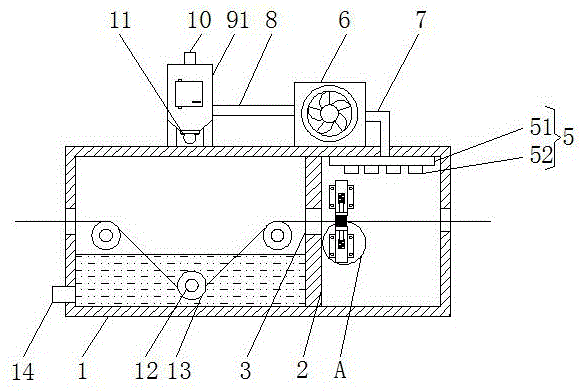 一种具有除尘功能的印染设备的制作方法