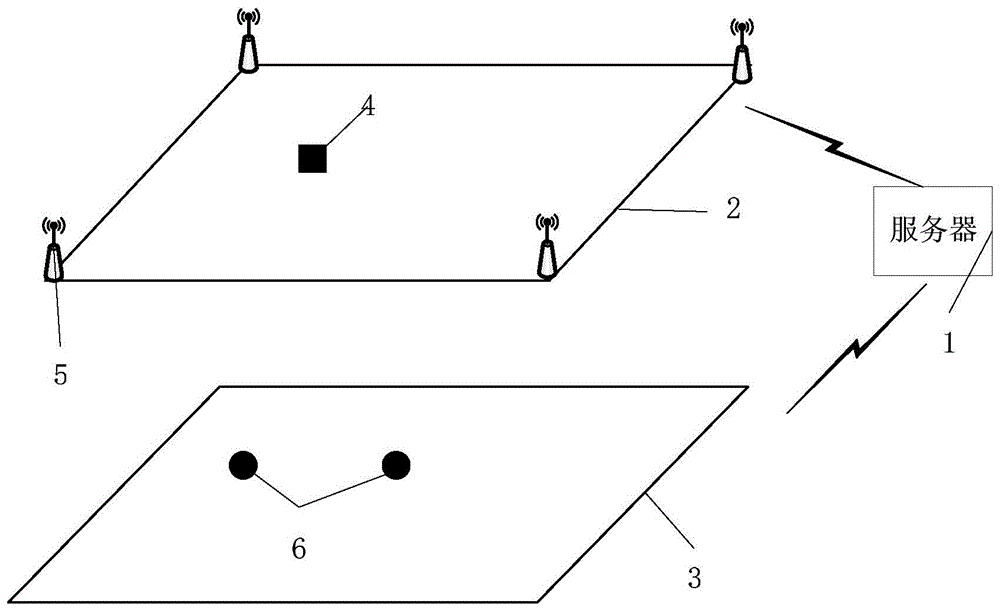 一种超宽带室内定位系统的制作方法