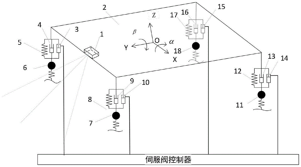 一种主被动可切换的悬架控制系统及方法与流程