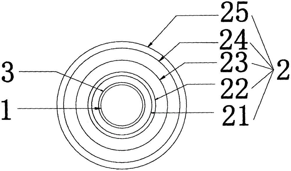 一种供热管材结构的制作方法