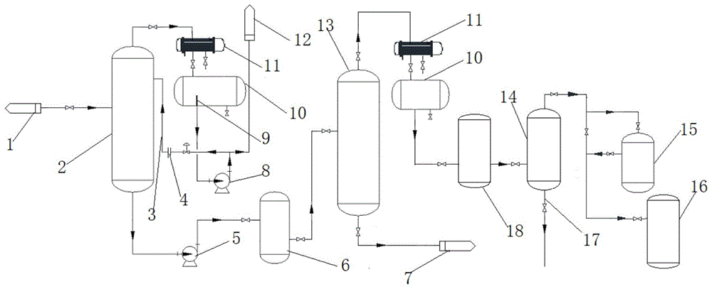 一种C5石油树脂原料预处理系统的制作方法