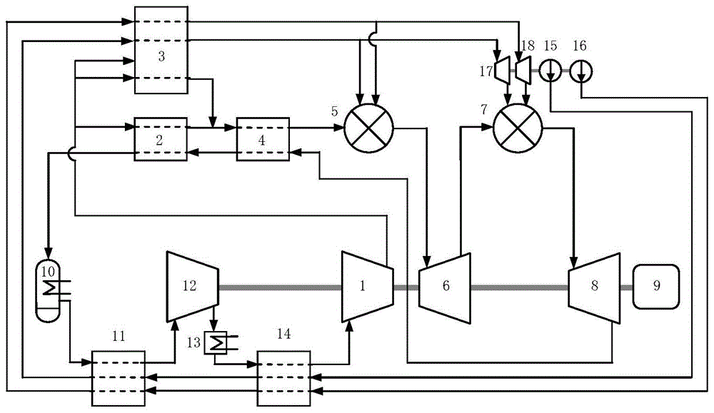 零碳排放热力发电系统的制作方法