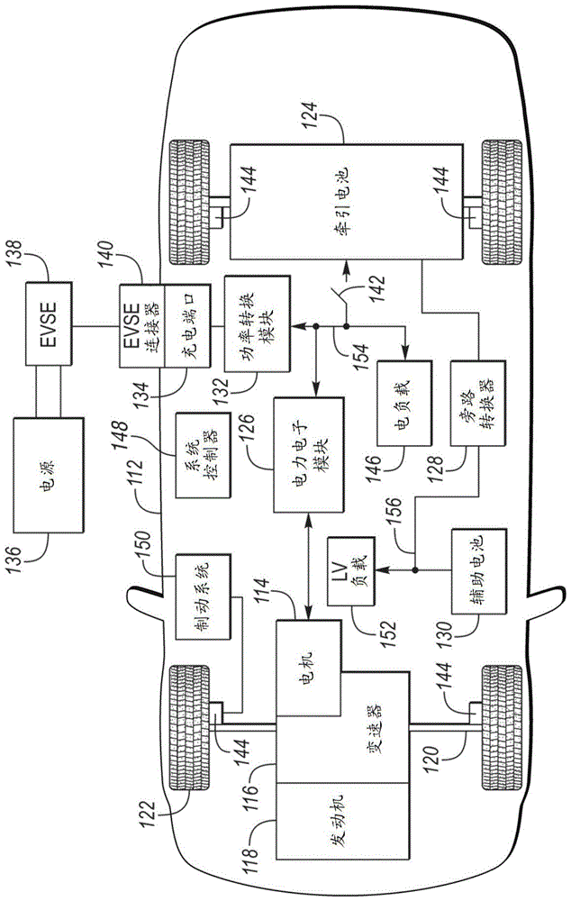 用于选择转换器以传递非零电流的系统和方法与流程