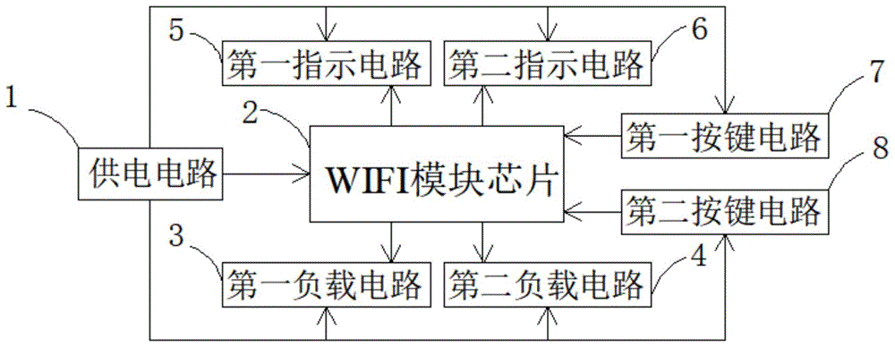 WIFI智能双控插座的制作方法