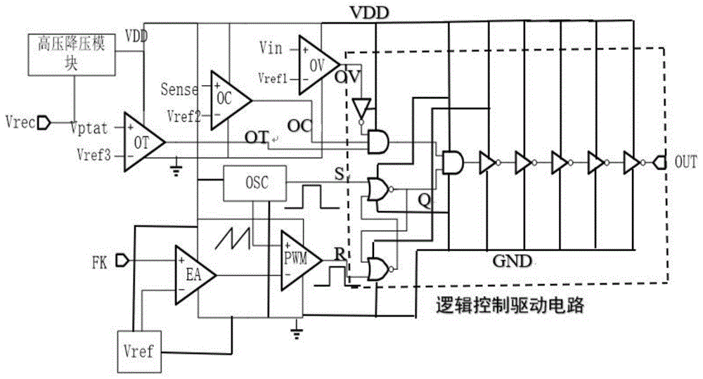 一种适用于大功率同步整流器的控制电路的制作方法