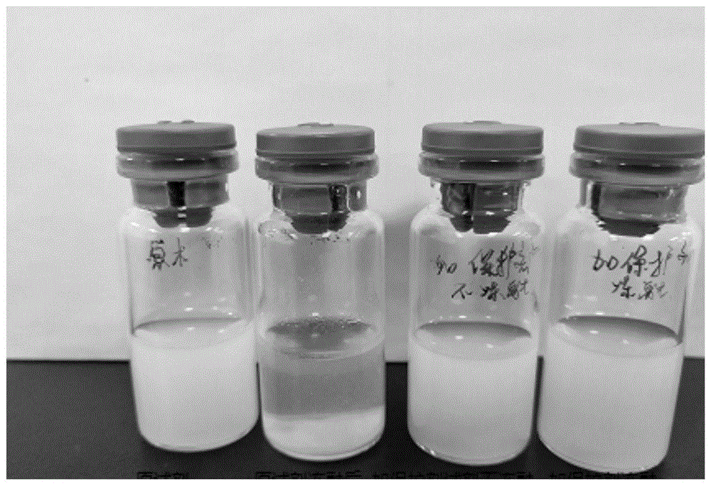 胶乳微球的保护剂及其应用与产品的制作方法