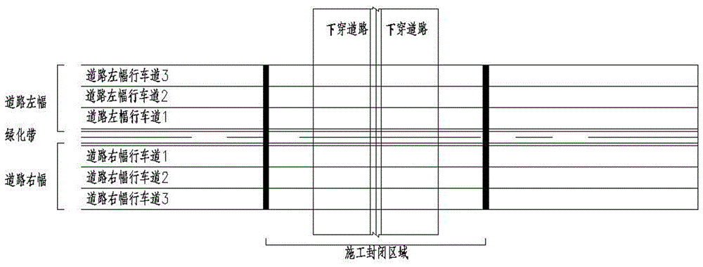 一种通车状态下新建道路下穿既有道路的施工方法与流程