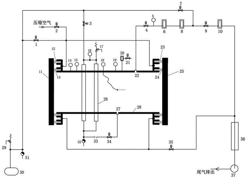 一种生物安全型高压灭菌器的制作方法