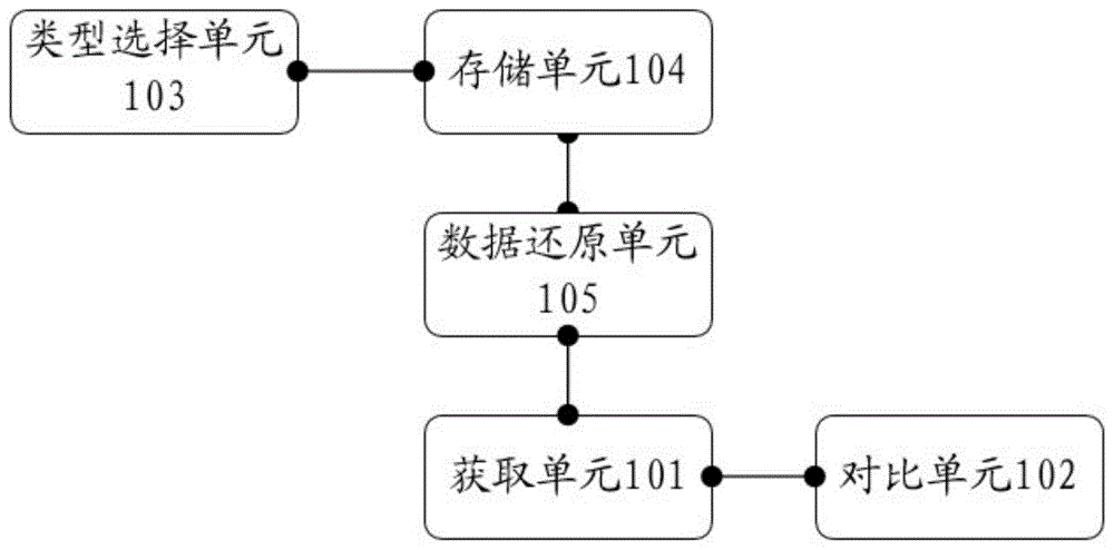 一种电力现货市场的案例分析系统的制作方法