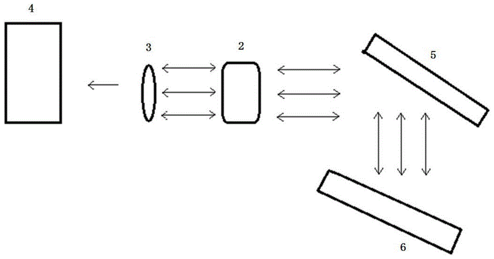 一种测污激光雷达光源发生系统的制作方法