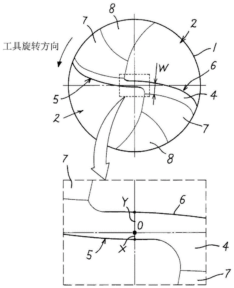 球头立铣刀的制作方法