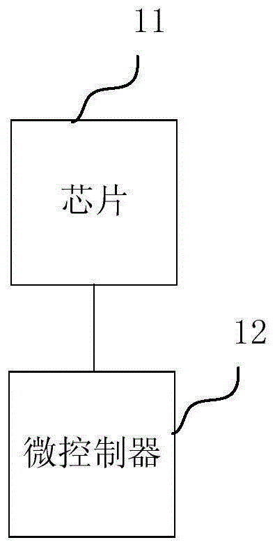 逆向工程防御装置和方法与流程