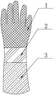 一种耐用型乳胶手套的制作方法