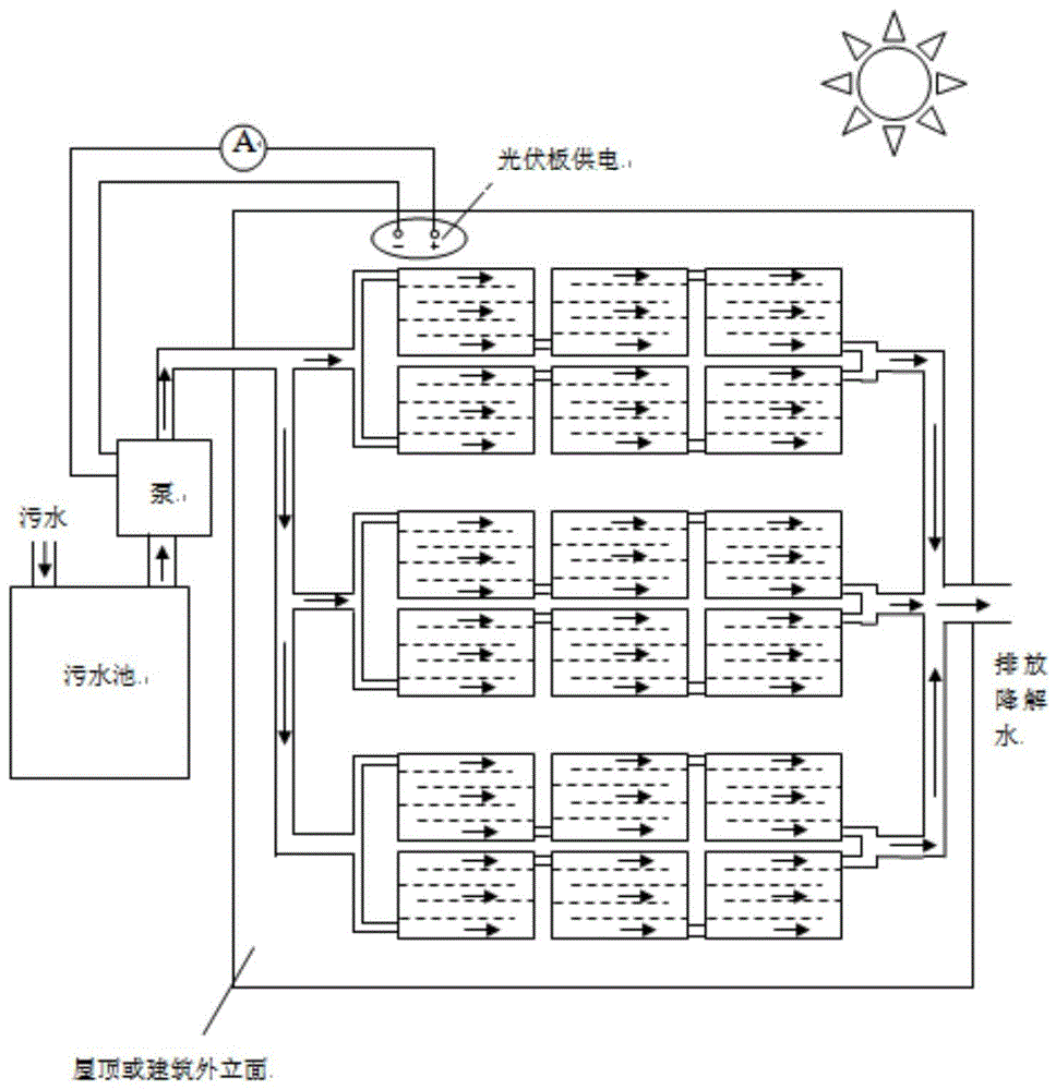 一种太阳能降解-发电一体化模块装置的制作方法