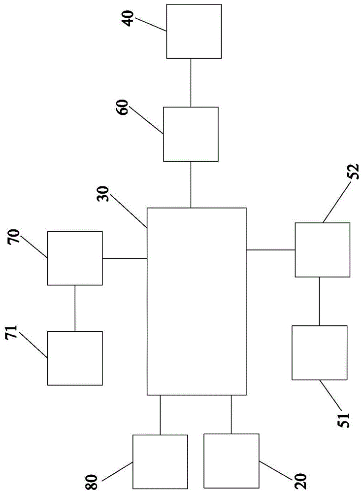 LED驱动电源控制电路的制作方法