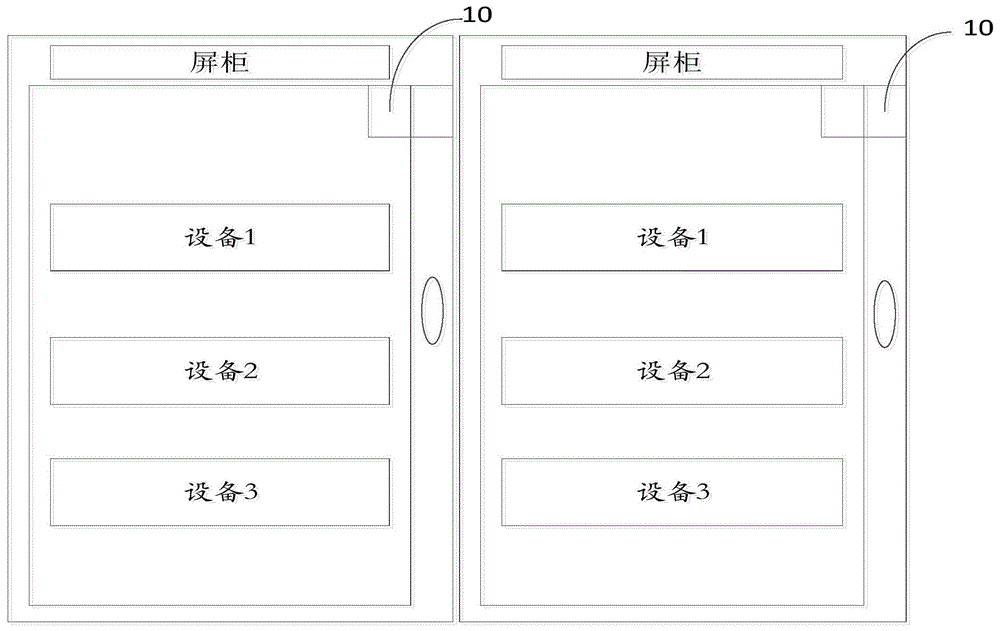 变电站屏柜防误碰报警装置及系统的制作方法