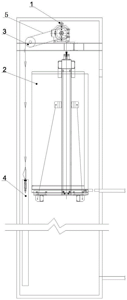 进一步地,上述的复绕型无机房电梯,其中,当所述钢丝绳在所述曳引轮和