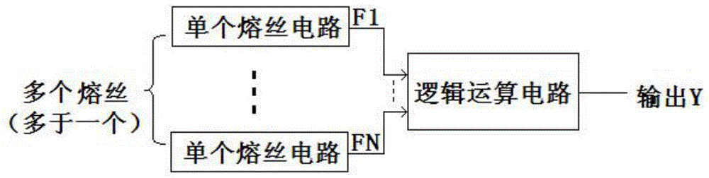 一种高可靠性的熔丝逻辑运算电路的制作方法