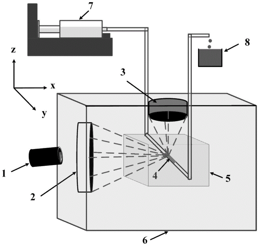 一种低强度聚焦涡旋声场辅助的超声精细高效溶栓系统的制作方法