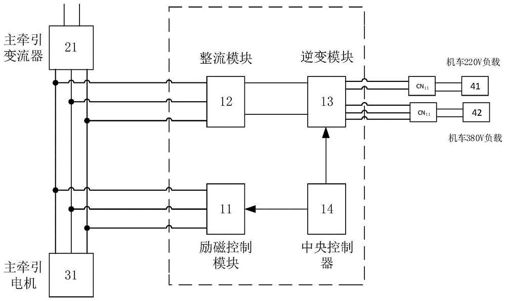 一种交流电力机车无火回送辅助供电装置的制作方法