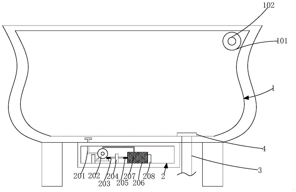 一种具有消毒能力的按摩浴缸的制作方法